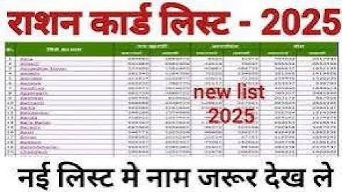 🔥राशन कार्ड लिस्ट 2025 में अपना नाम कैसे देखें? | Ration Card New List में नाम जुड़ा या नहीं ऐसे चेक