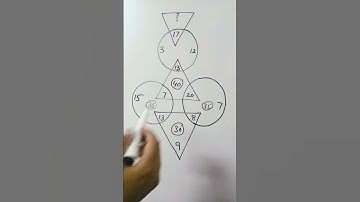 MDCAT 64 NTS| MCAT|Logical Puzzle| RRB NTPC Reasoning Tricks |Railway, SSC, BANK, CPO SI, CHSL