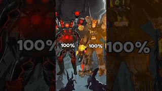 An Speakerman 100% Vs G-An 100% Who Is Strongest