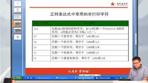 兄弟连新版 PHP教程 9.2.4 正则表达式中的原子2