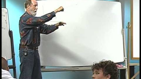 Math 111 Section 1.4 - Slope Int Lines Circles - Part 1