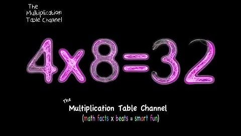 Multiplication Practice Table 4 Song and Video Flash Cards