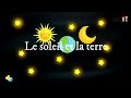 Poème Le Soleil Et La Terre Jacques PRÉVERT 