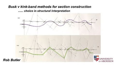 Busk v kink-bank methods for section construction - choice in structural interpretation.