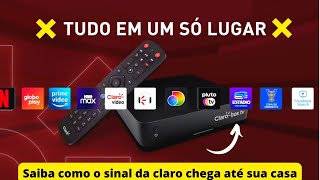 ✅(INCRÍVEL) você tem equipamento da CLARO NET? Veja como o SINAL chega até sua casa✅ Profile