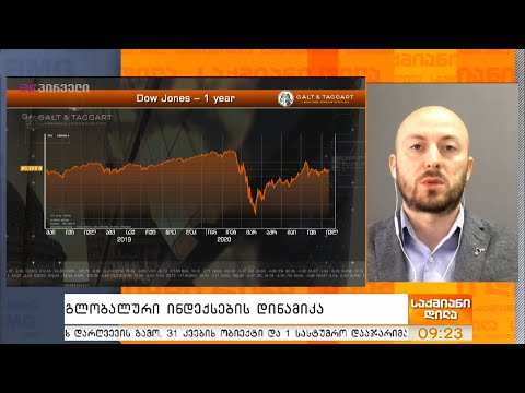 Galt\u0026Taggart - გლობალური ინდექსების დინამიკა