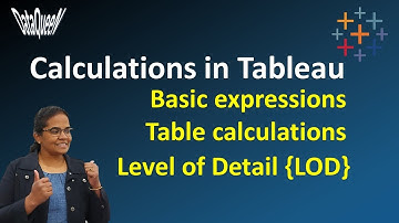 Calculations in Tableau | Table, Level of Detail (LOD) & Basic Expressions - Row level & Aggregation