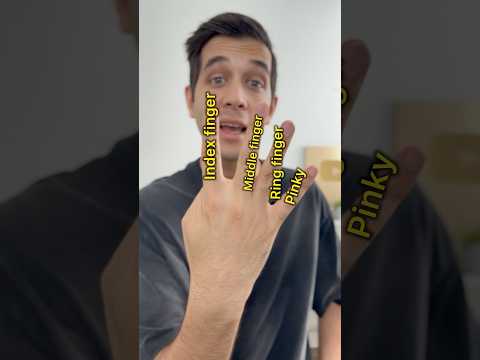 Learn the Names