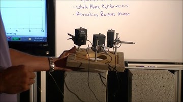 Force Plate for Rocket Thrust Measurements using Vernier Dual Range Force Sensors