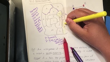 Graph Theory 4.1 vertex coloring (part 1)