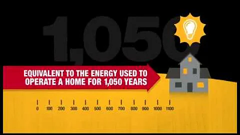 Wood Reduces the Environmental Impact of Buildings