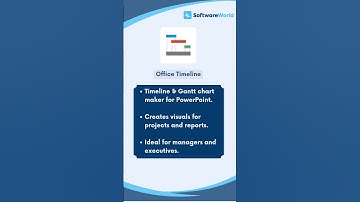 Top 5 Remote Work Software 2025 | Best Tools for Teams & Productivity #softwareworld