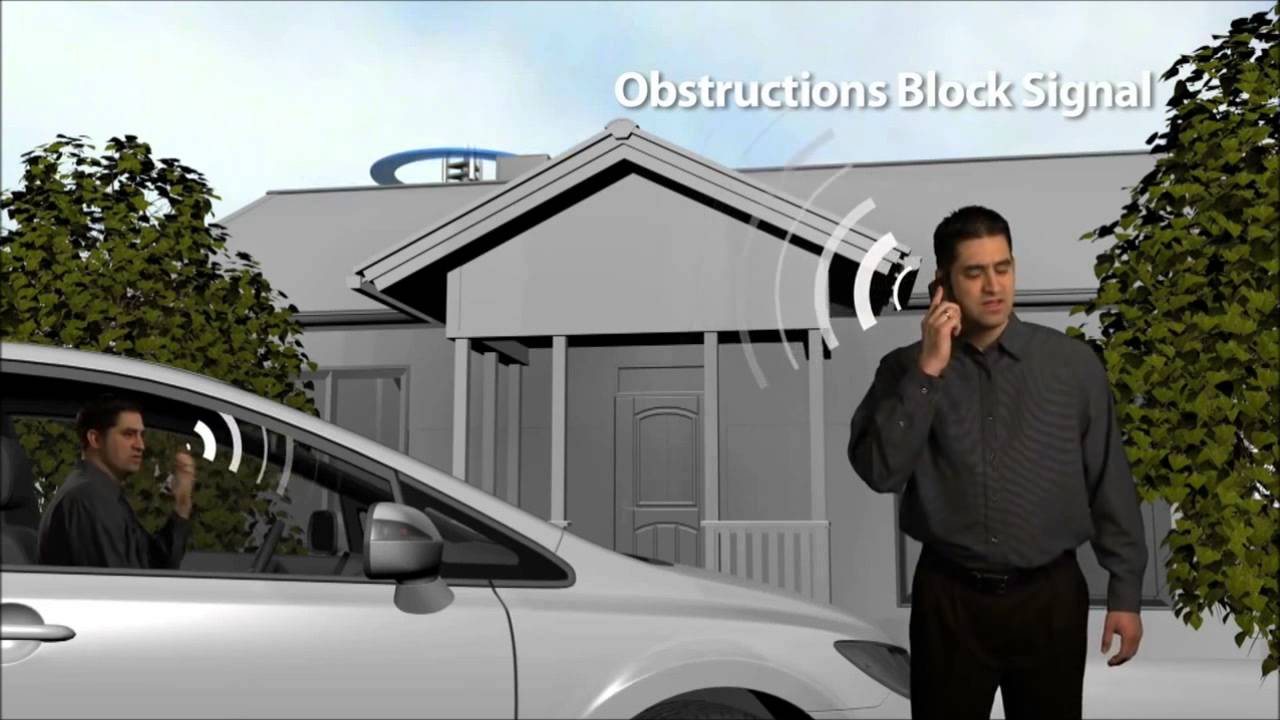 Cell Phone Booster Wireless Phone Repeater Weak Mobile Signal Dayton