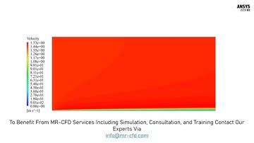 External Flow Passing Through a Flat Plate, ANSYS Fluent CFD Training