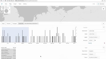 Palladio 4–Filters and Facets