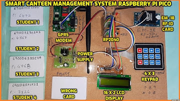 Smart Canteen Management System using Raspberry Pi Pico With RFID