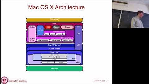 Lecture 3: Operating System Structures