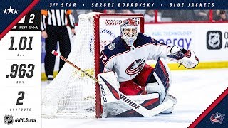 Sergei Bobrovsky takes home Third Star of the Week
