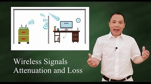 Wi-Fi signals: reflection, absorption, diffraction, scattering, and interference