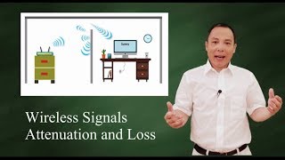 Wi-Fi signals: reflection, absorption, diffraction, scattering, and interference