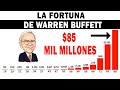 La Verdadera Historia de Warren Buffett