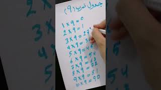 طريقه سهله لحفظ جدول ضرب ال 9 #رياضيات #math #shorts