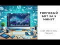 Создание торговых стратегий с помощью CDZV toolkit