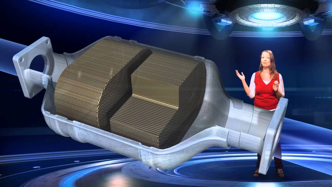 Catalysis (English version) YouTube