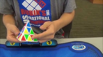 Pyraminx Average Drew Brads 2.56