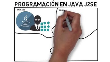 Vídeo presentación del curso Programación en Java J2SE