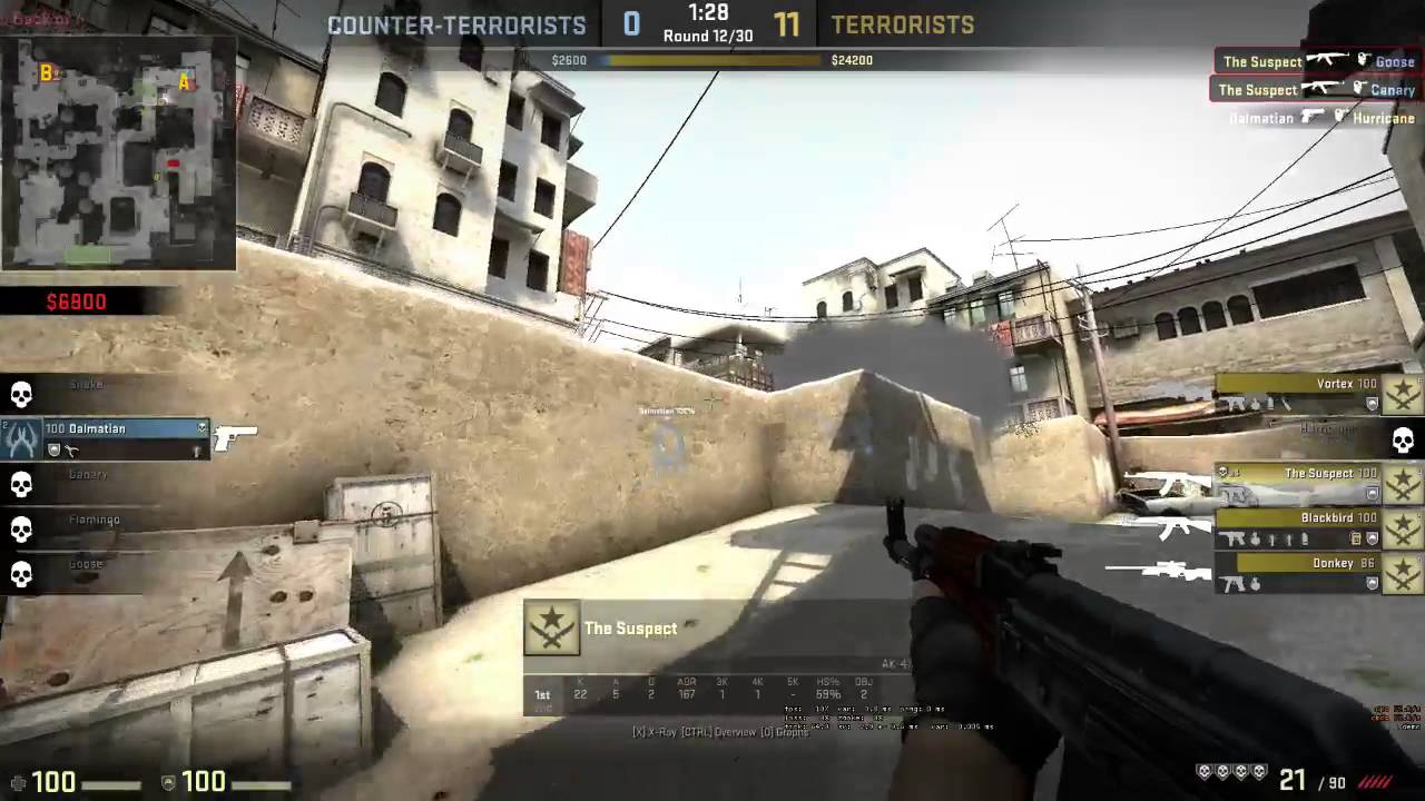 Good Chair? - YouTube