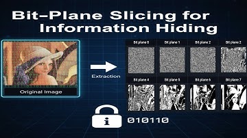 Bit-Plane Slicing for Information Hiding