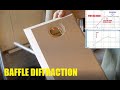 Baffle Diffraction and Edge Treatment | What Happens
