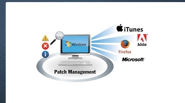 BMC FootPrints Asset Core Episode 3 - Patch Management