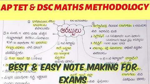 MATHS METHODOLOGY|| MATHS-HISTORY || ARABS || AP DSC || STUDY BUDDIES ELUR||