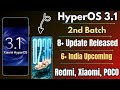HyperOS 3.1 Second Batch 8+ Update Released & India 6+ Upcoming Update & Release Date, Redmi, Xiaomi