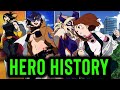 Hero society origins  timeline in my hero academia