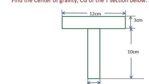 How to find Center of gravity of T section