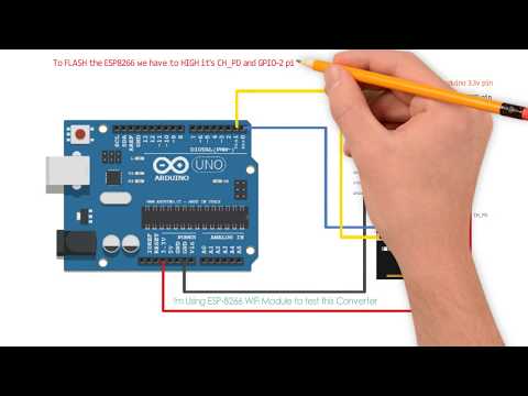 Video: Was ist TTL-Arduino?