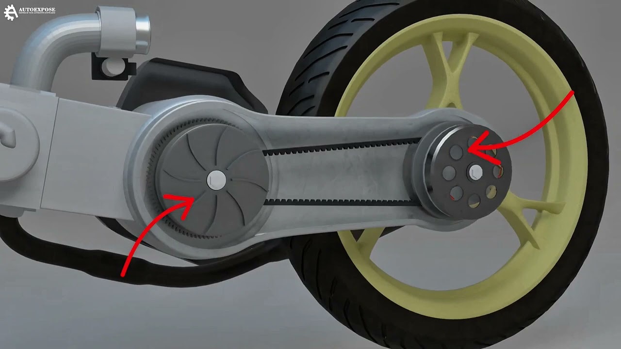 How Engine Braking Works In Scooters