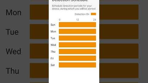 IMOU Abnormal Sound Detection