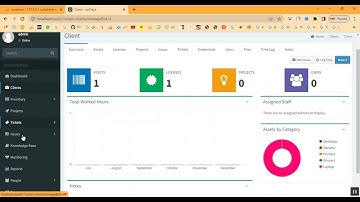 Internal Audit In Management Accounting in PHP