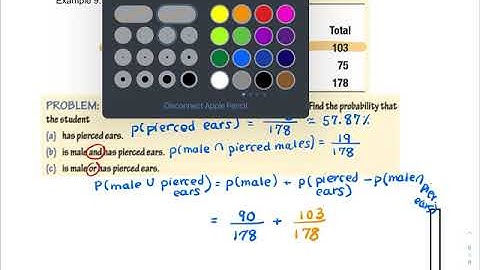 AP Stats 5.2 Video B (Two-Way Tables with probability)