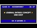 Golden Rules of Accounting | Personal Real Nominal Account Explained | Journal Entry Basics