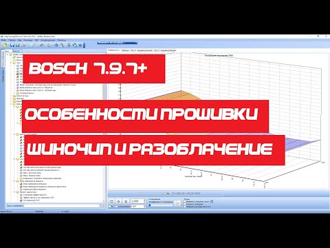 Прошивка на BOSCH 7.9.7 от школьника 9-го класса. Где он был не прав?