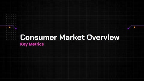 Consumer Market Overview