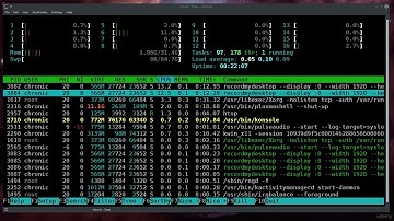 058 Overview Bad USB (USB  Keylogger Deployment)