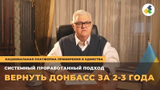 Вернуть Донбасс за 2-3 года! - Системный подход НППЕ | Сергей Сивохо