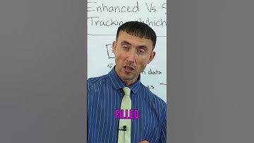 🎯 Google Ads Conversions: Track Forms & Purchases Seamlessly 🛒✍️