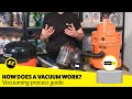 How a Vacuum Cleaner Works